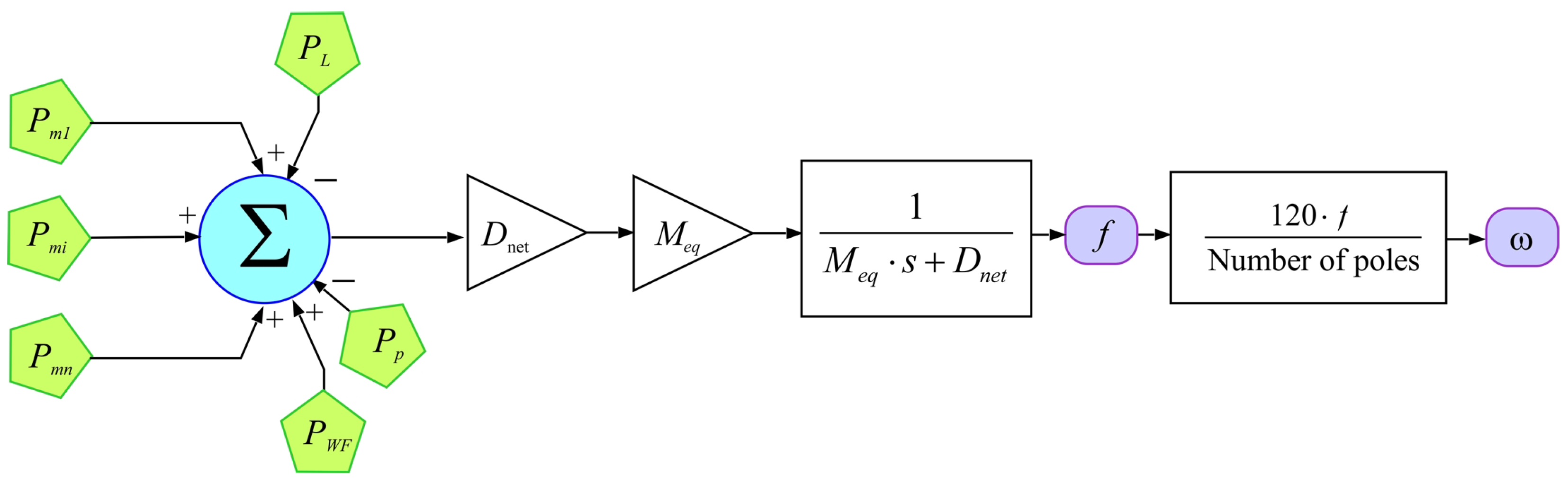 Jmse 11 00335 g011 Jmse 11 00335 g011