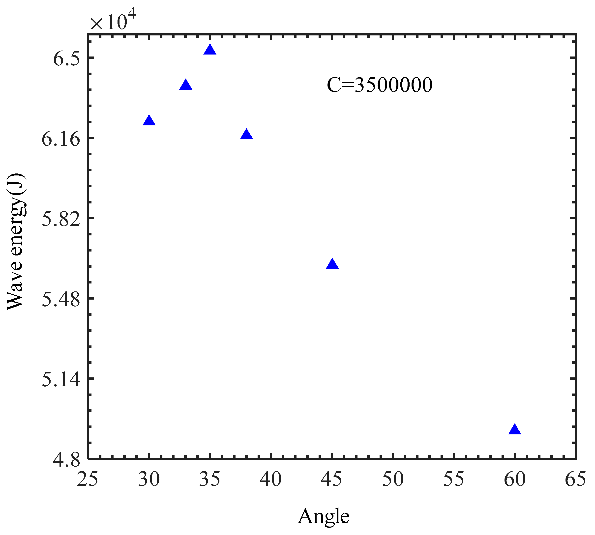 Jmse 11 00345 g004