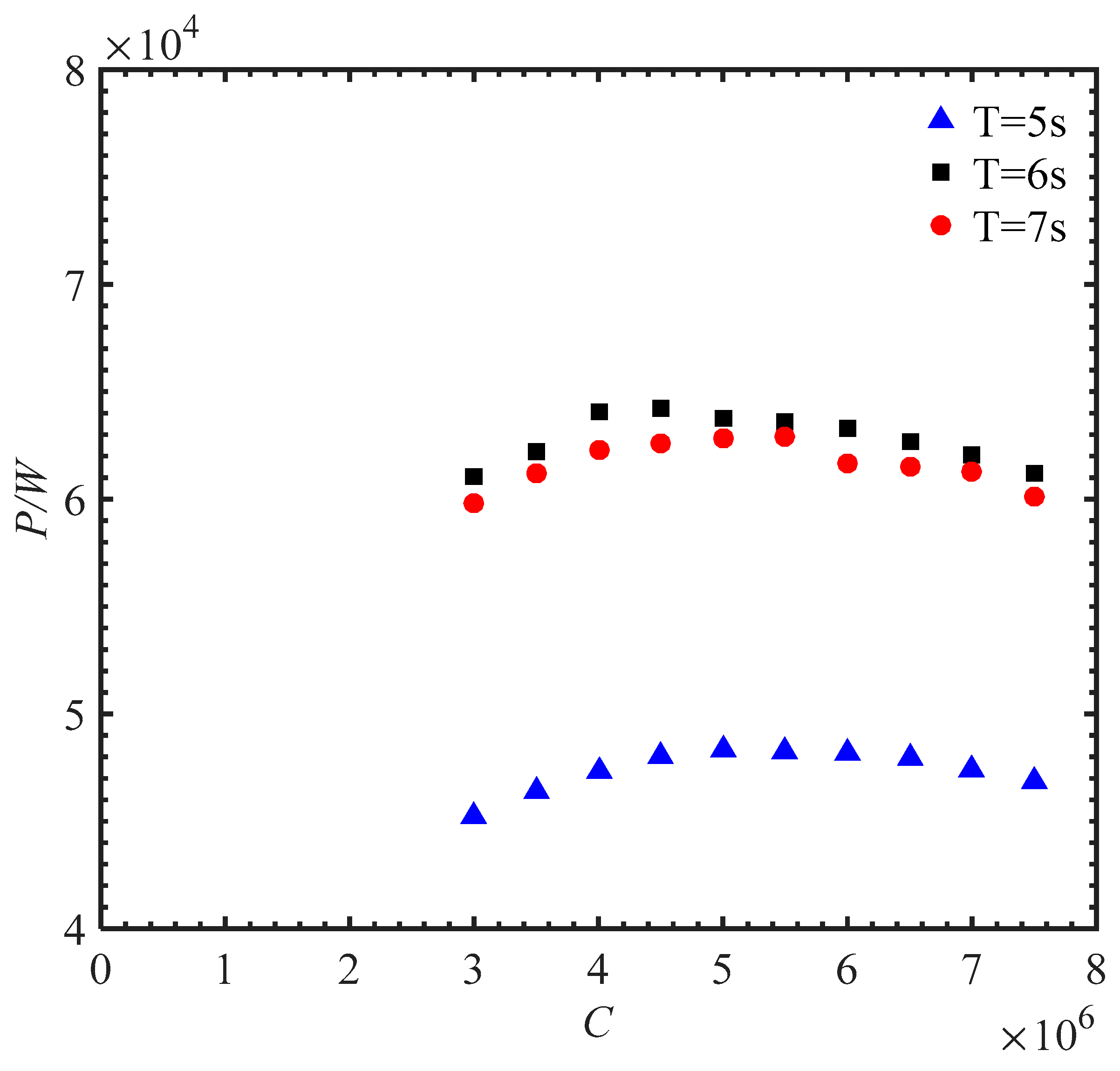 Jmse 11 00345 g006