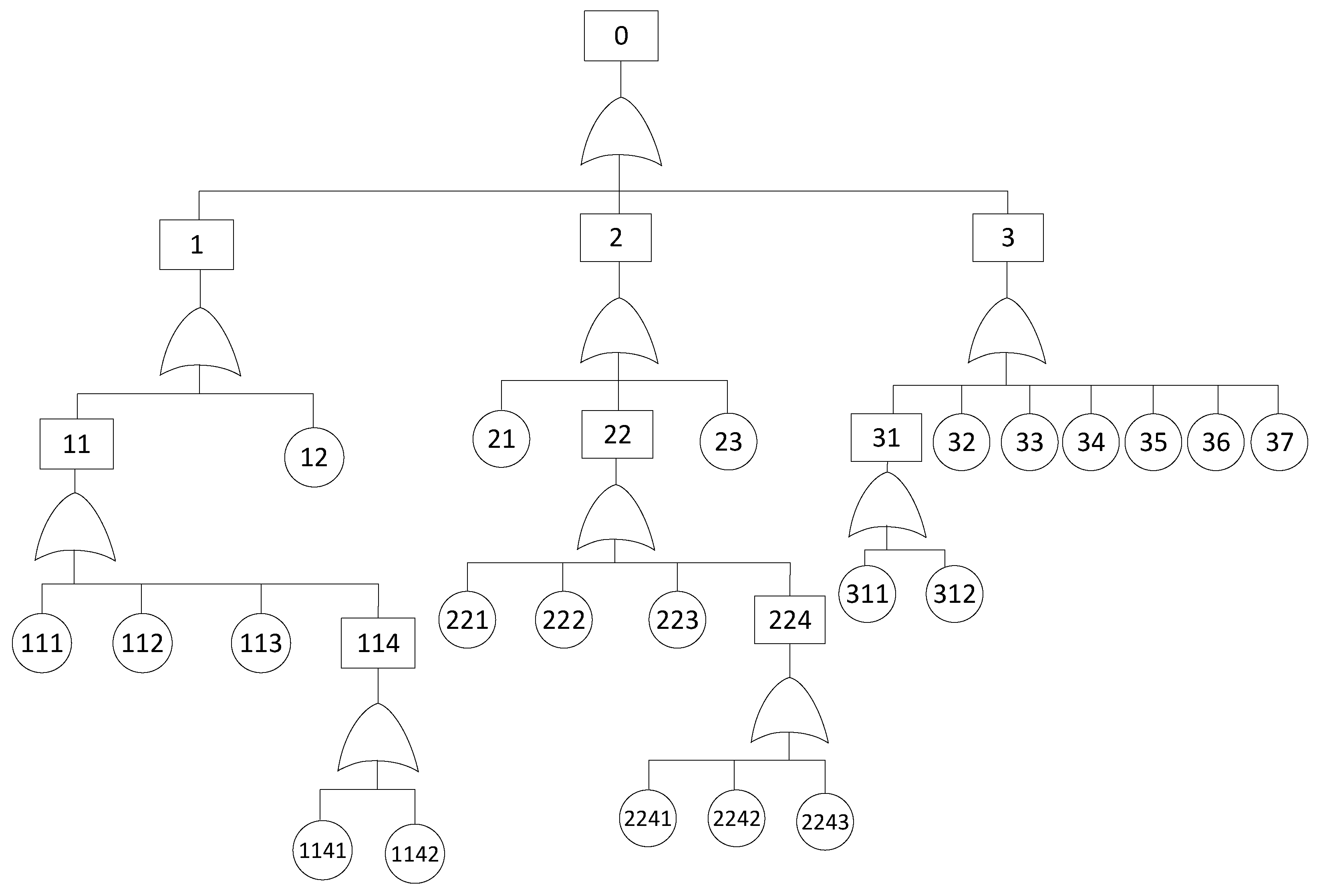 Jmse 11 00352 g002 Jmse 11 00352 g002