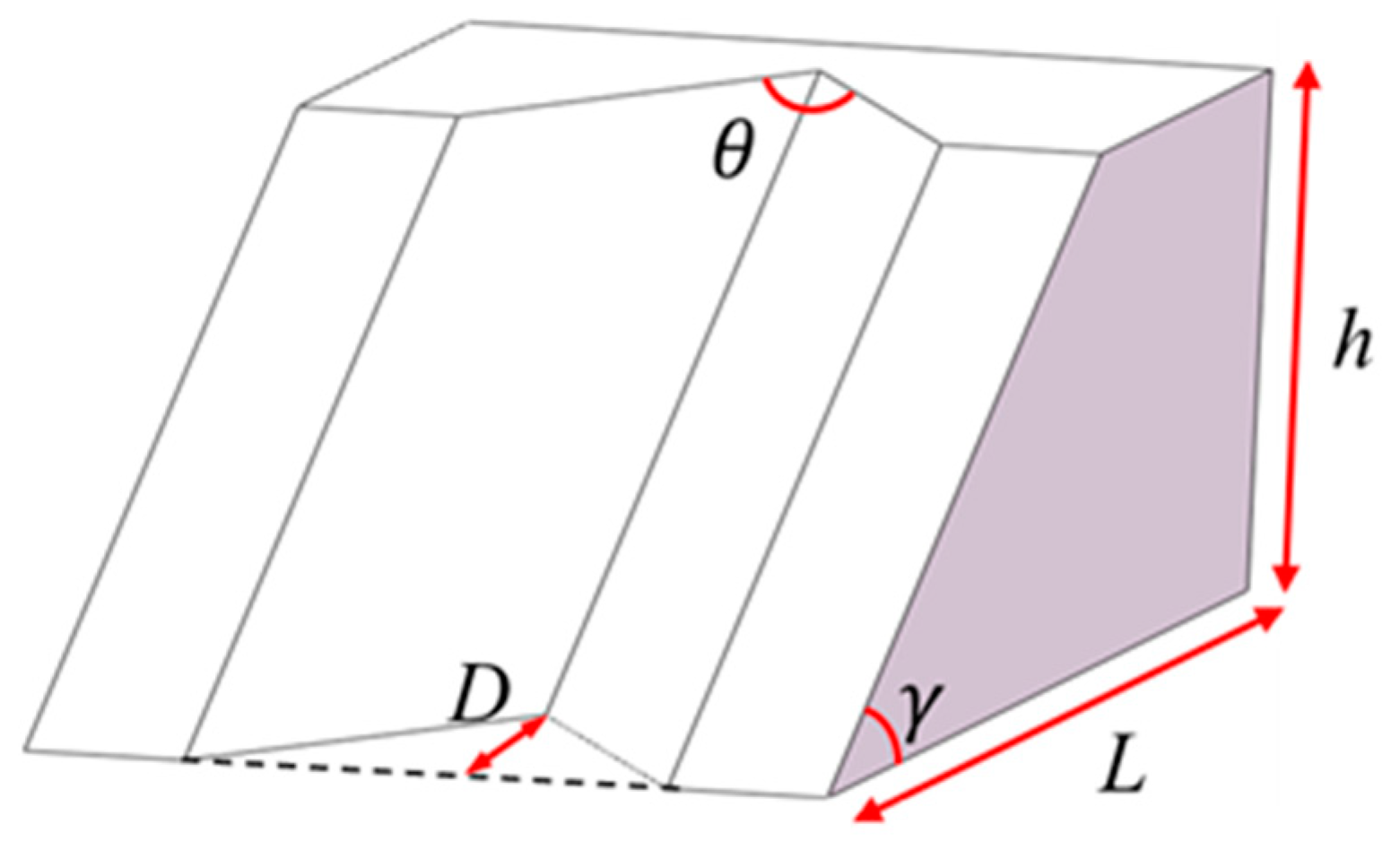 Jmse 11 00355 g002 Jmse 11 00355 g002