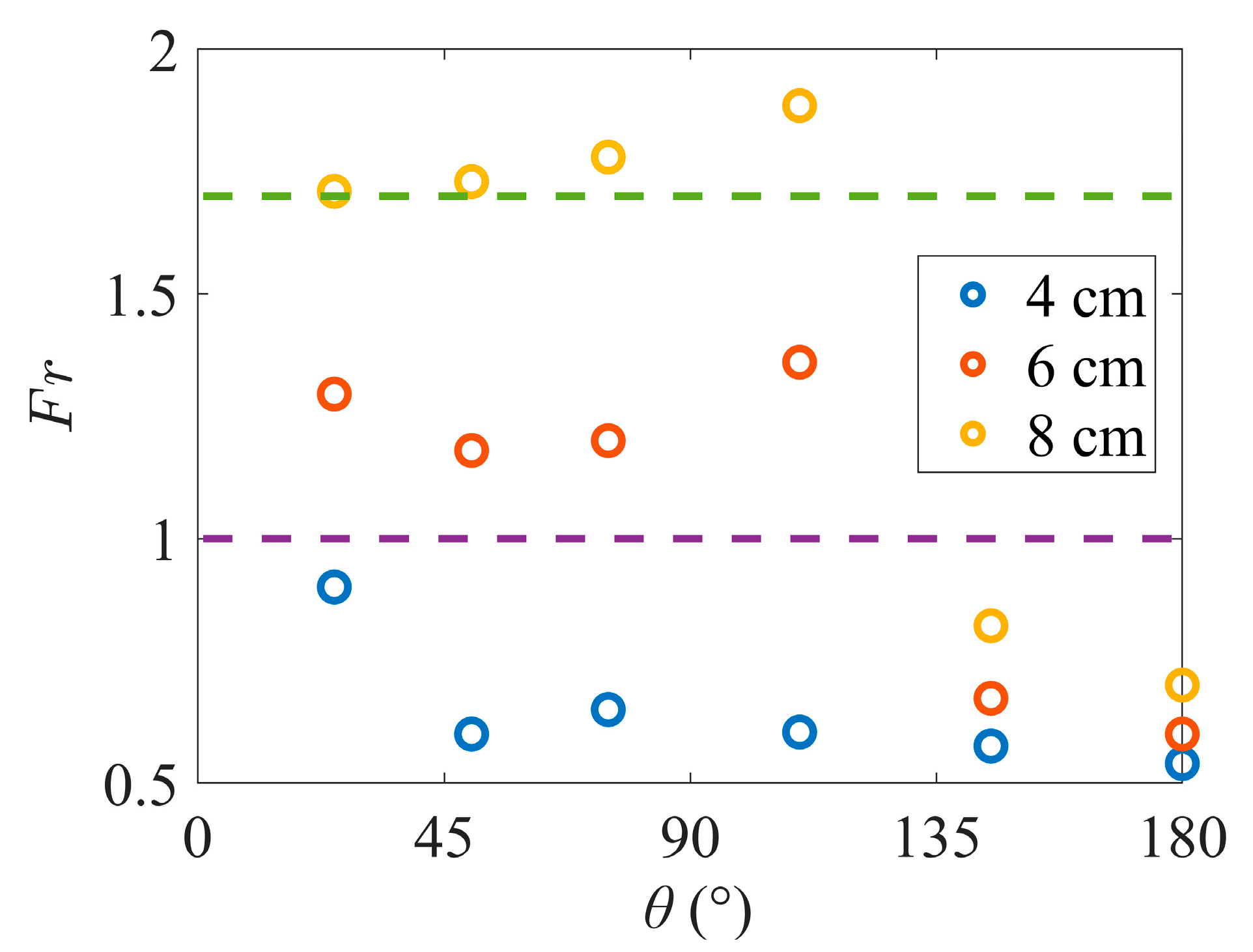 Jmse 11 00355 g008 Jmse 11 00355 g008