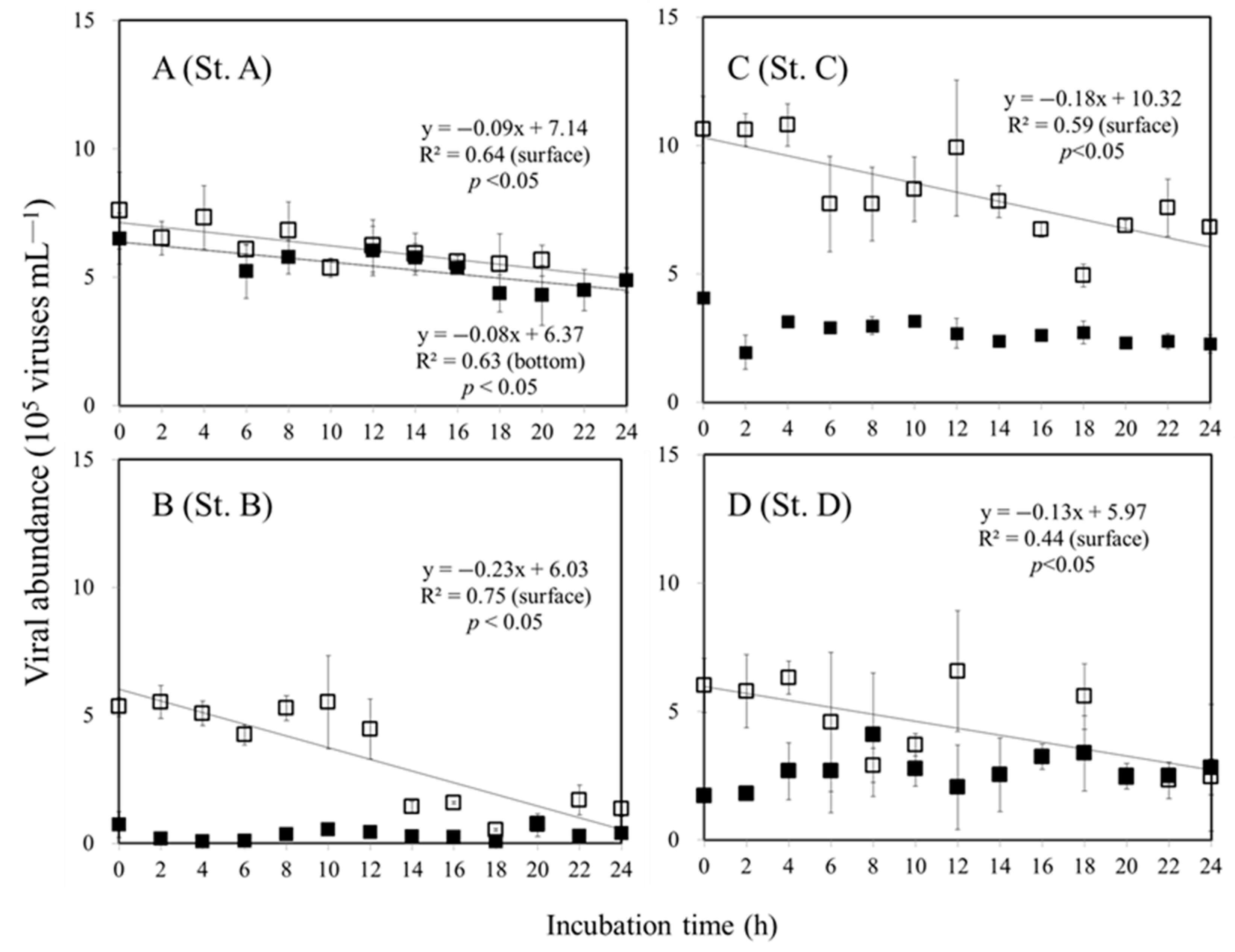 Jmse 11 00364 g004 Jmse 11 00364 g004