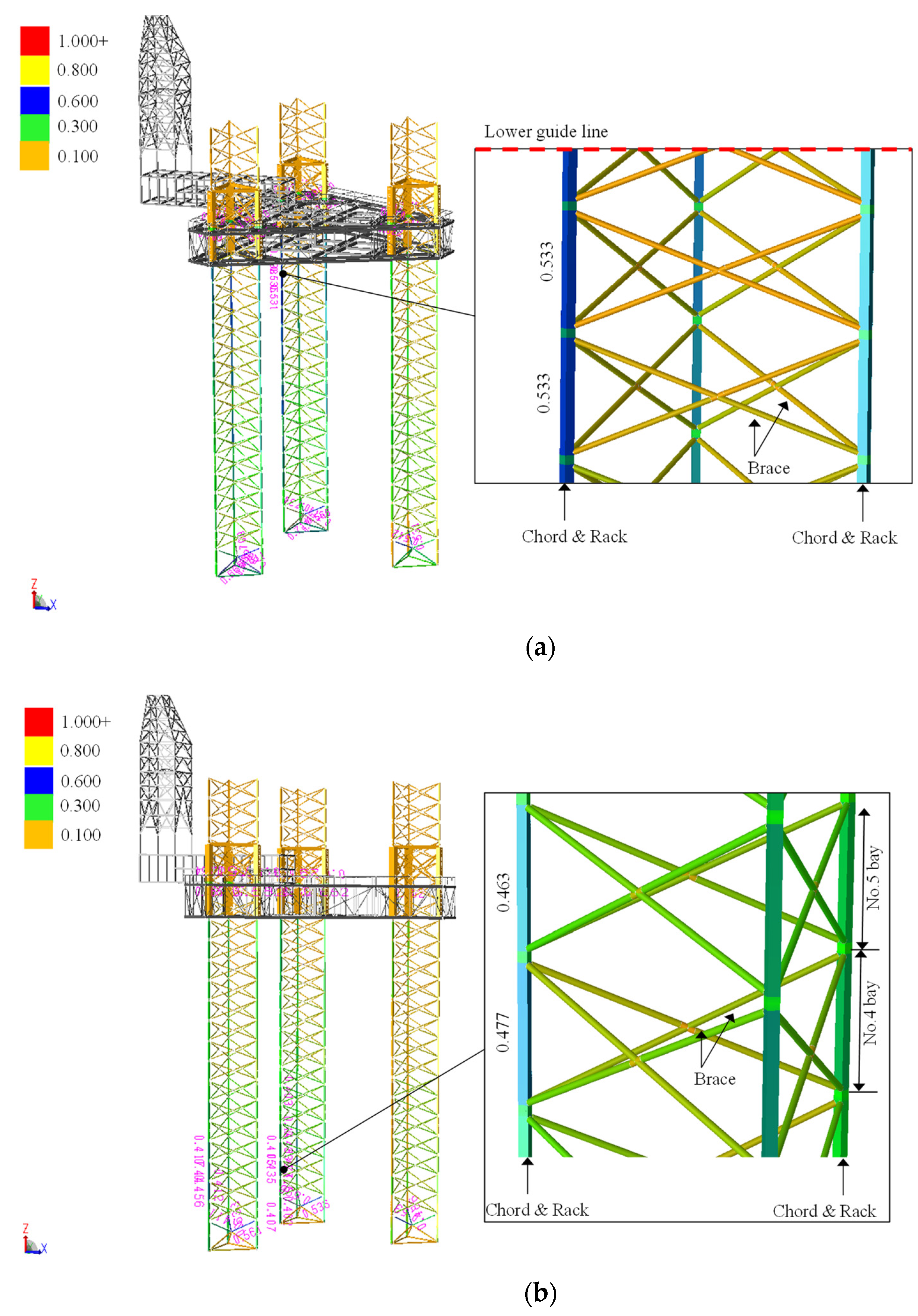 Jmse 11 00405 g008 Jmse 11 00405 g008