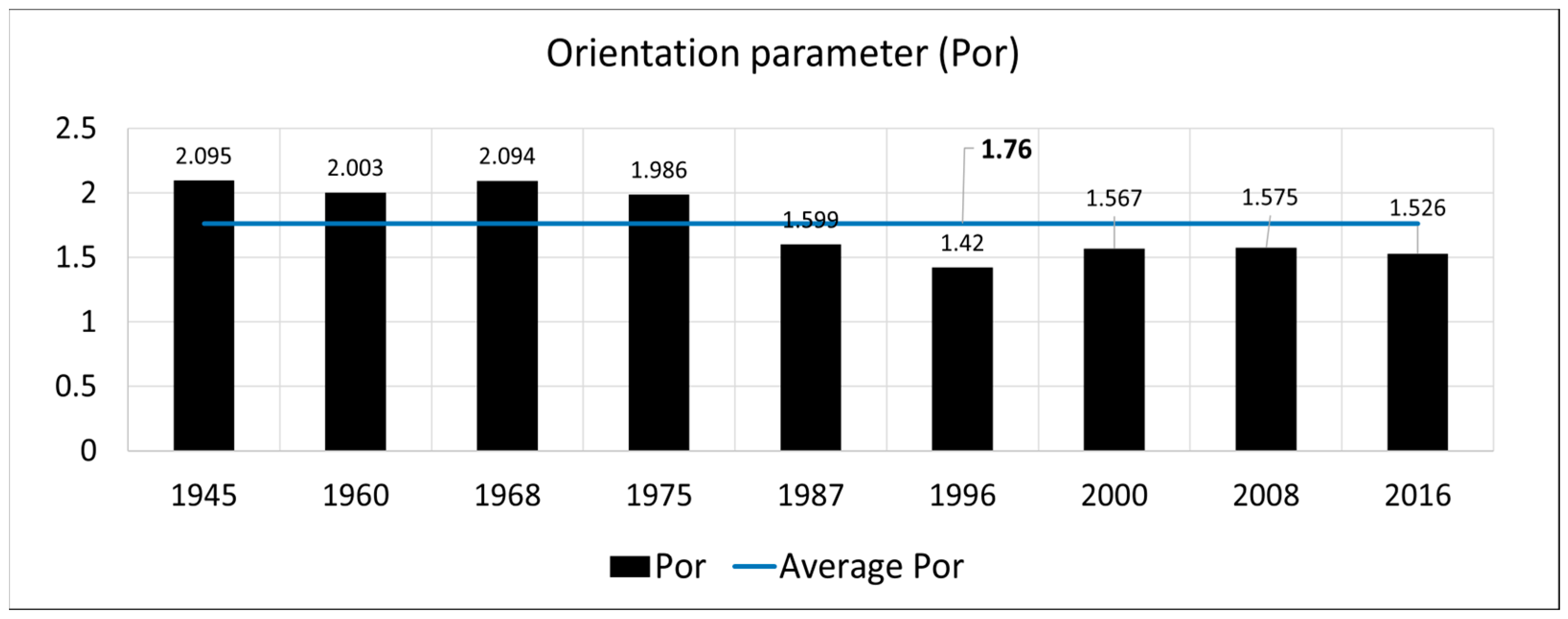Jmse 11 00411 g005 Jmse 11 00411 g005