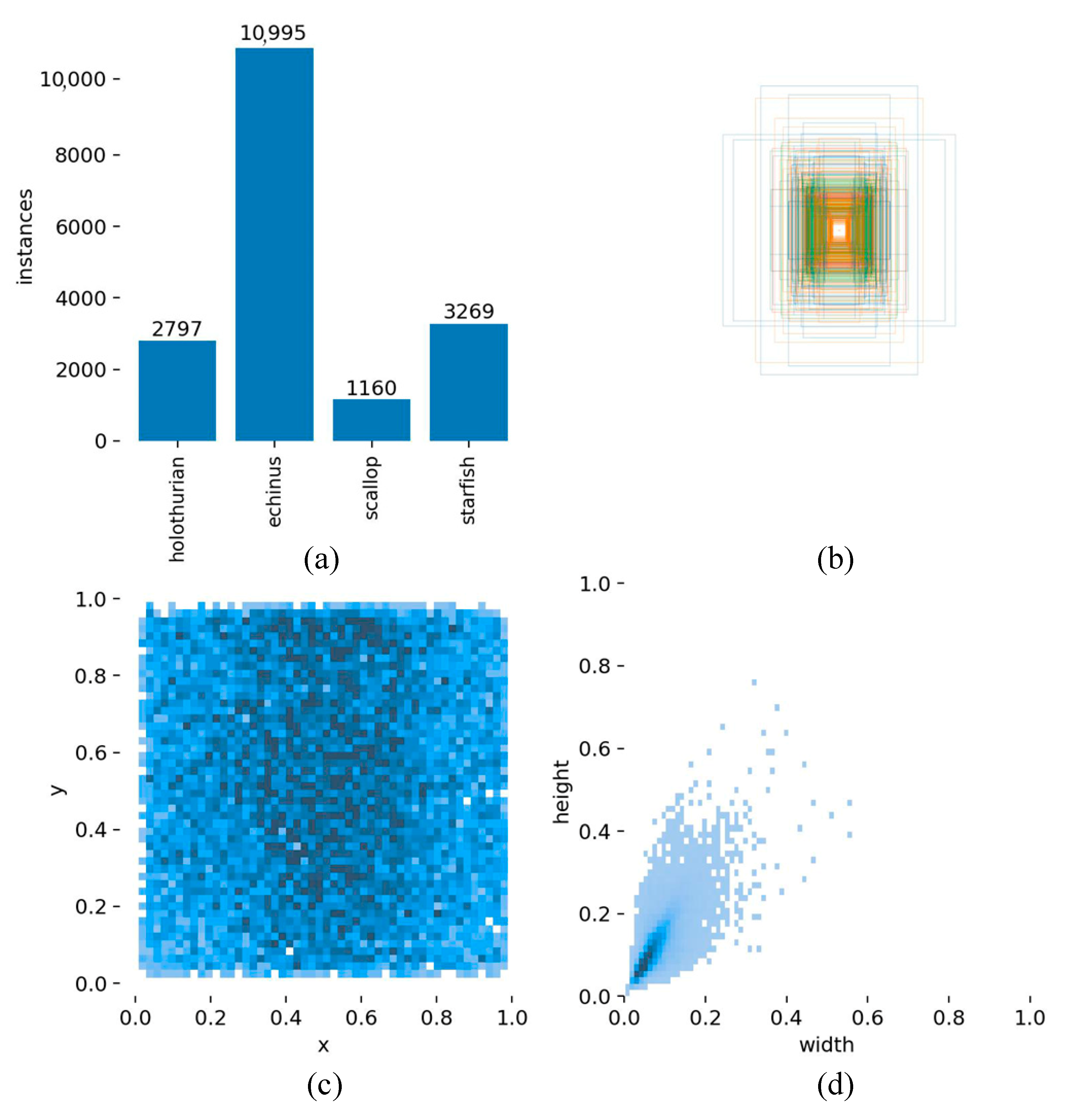 Jmse 11 00426 g006 Jmse 11 00426 g006