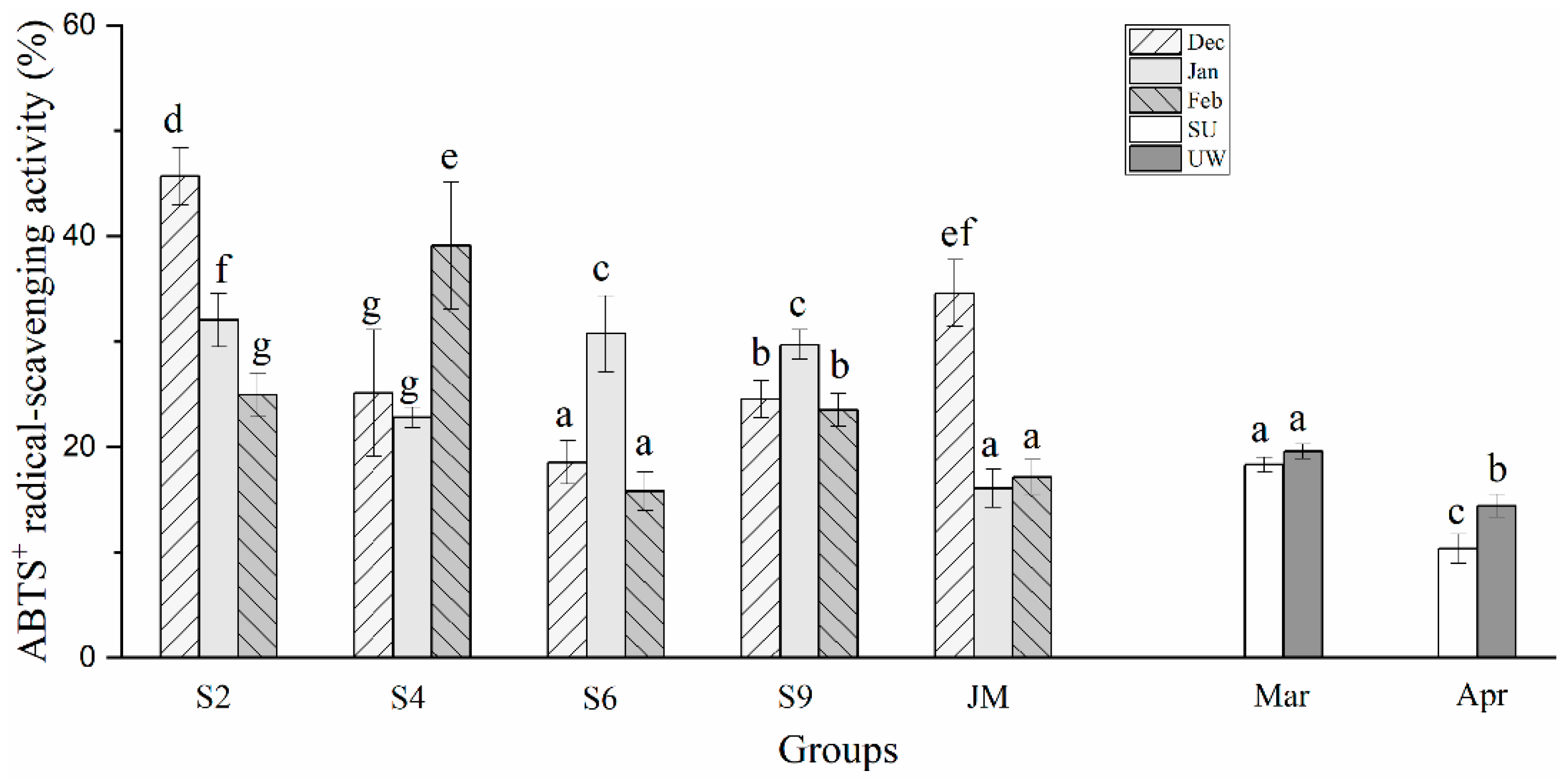 Jmse 11 00428 g005 Jmse 11 00428 g005