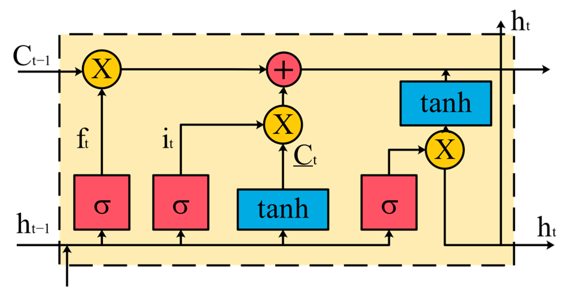 Jmse 11 00435 g001 Jmse 11 00435 g001