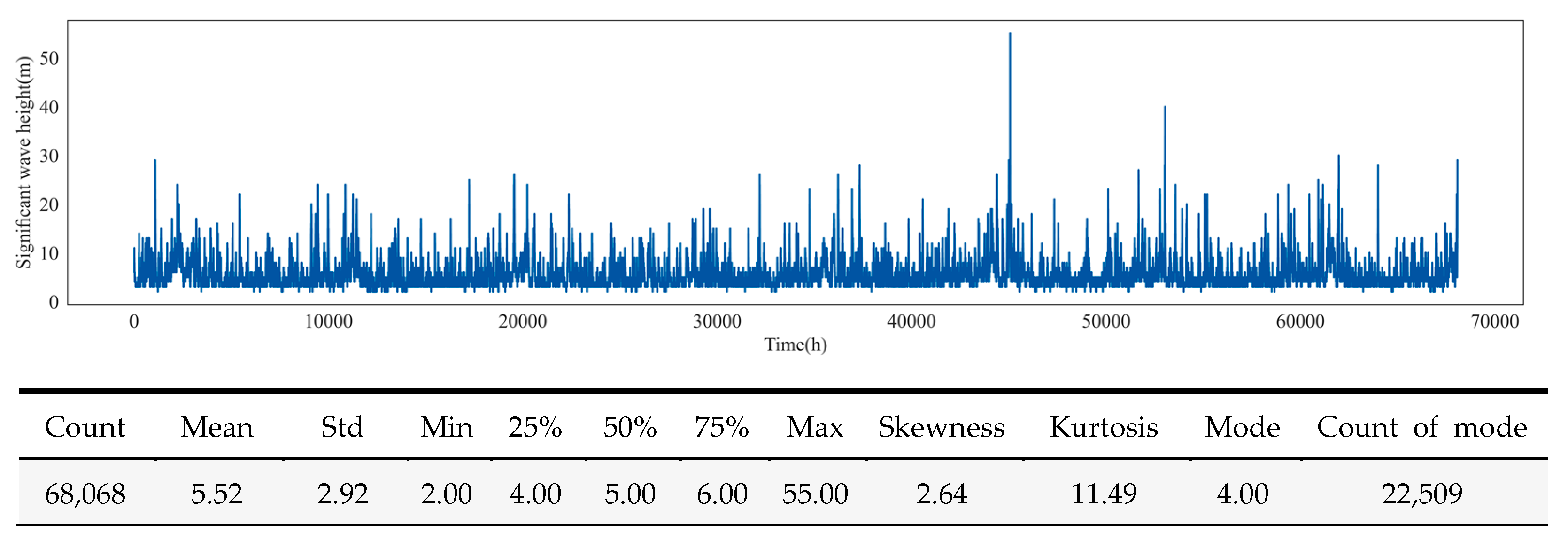 Jmse 11 00435 g004 Jmse 11 00435 g004