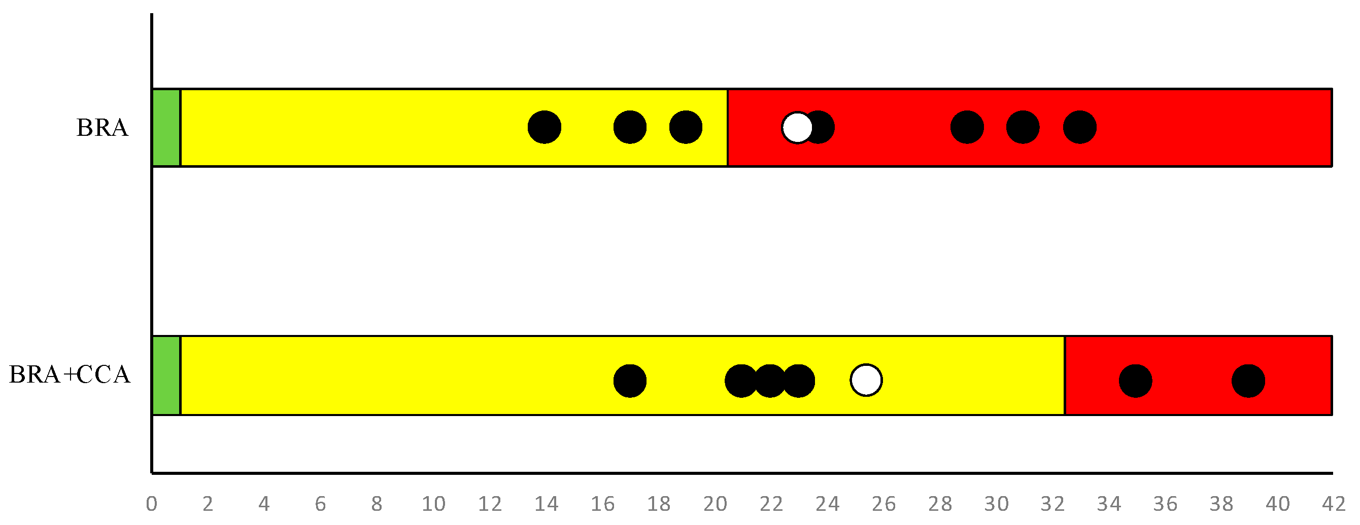 Jmse 11 00438 g005 Jmse 11 00438 g005