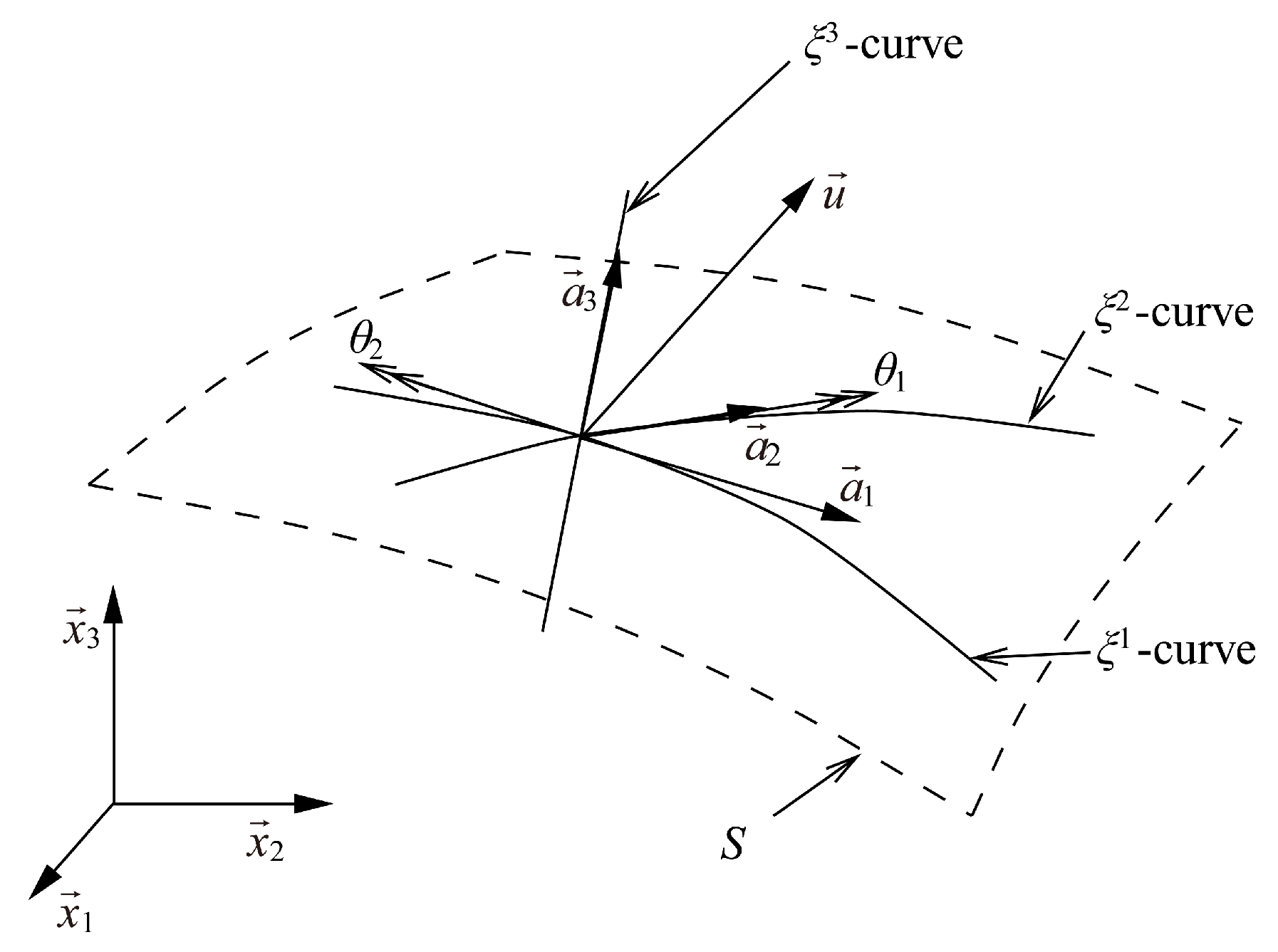 Jmse 11 00439 g002 Jmse 11 00439 g002