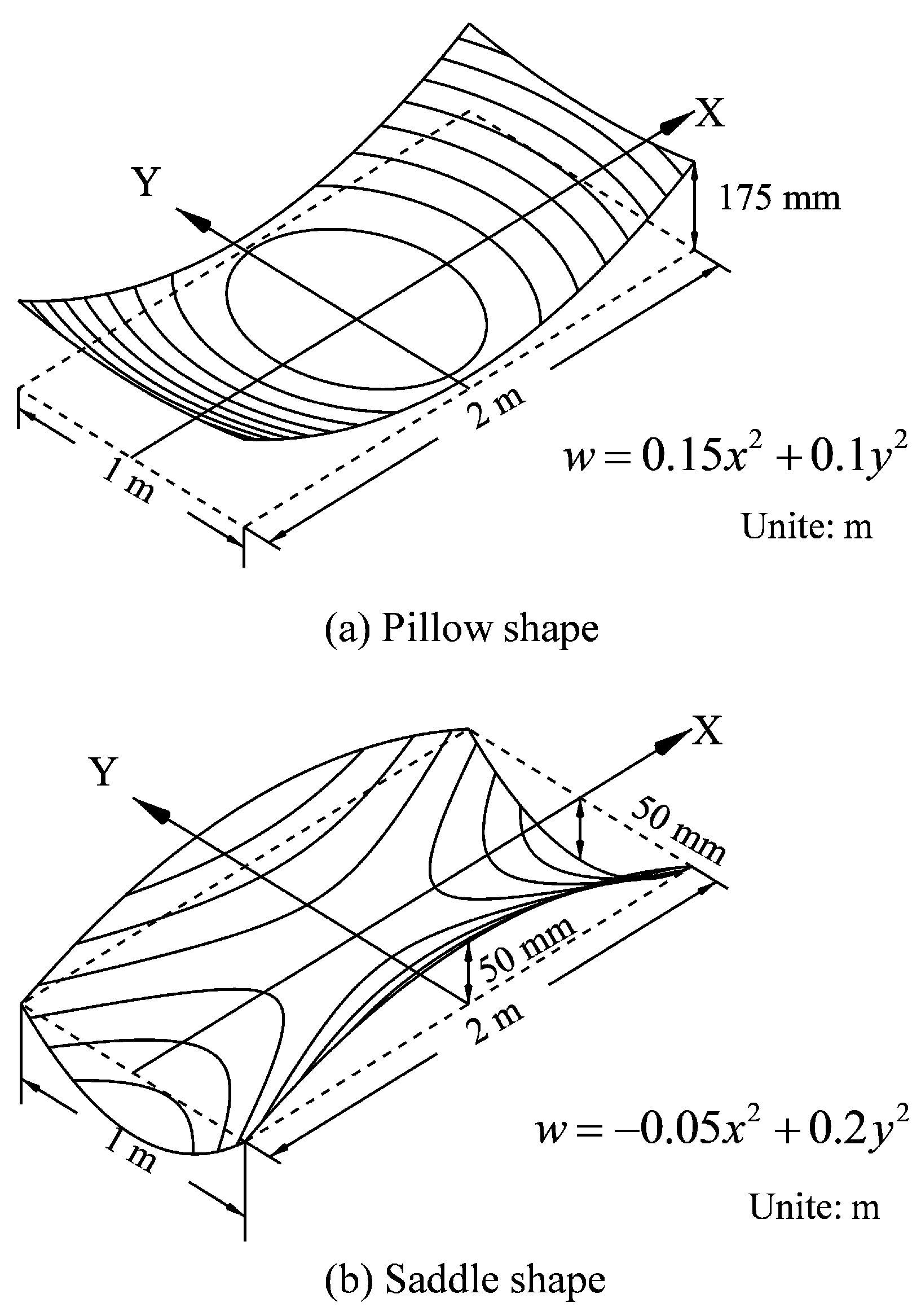 Jmse 11 00439 g009 Jmse 11 00439 g009
