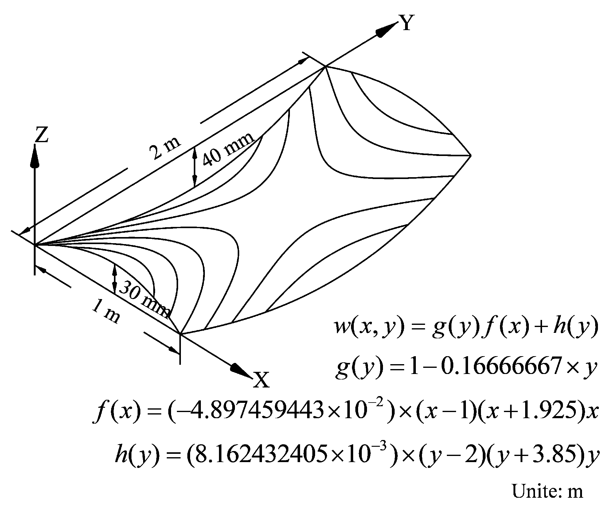 Jmse 11 00439 g012 Jmse 11 00439 g012
