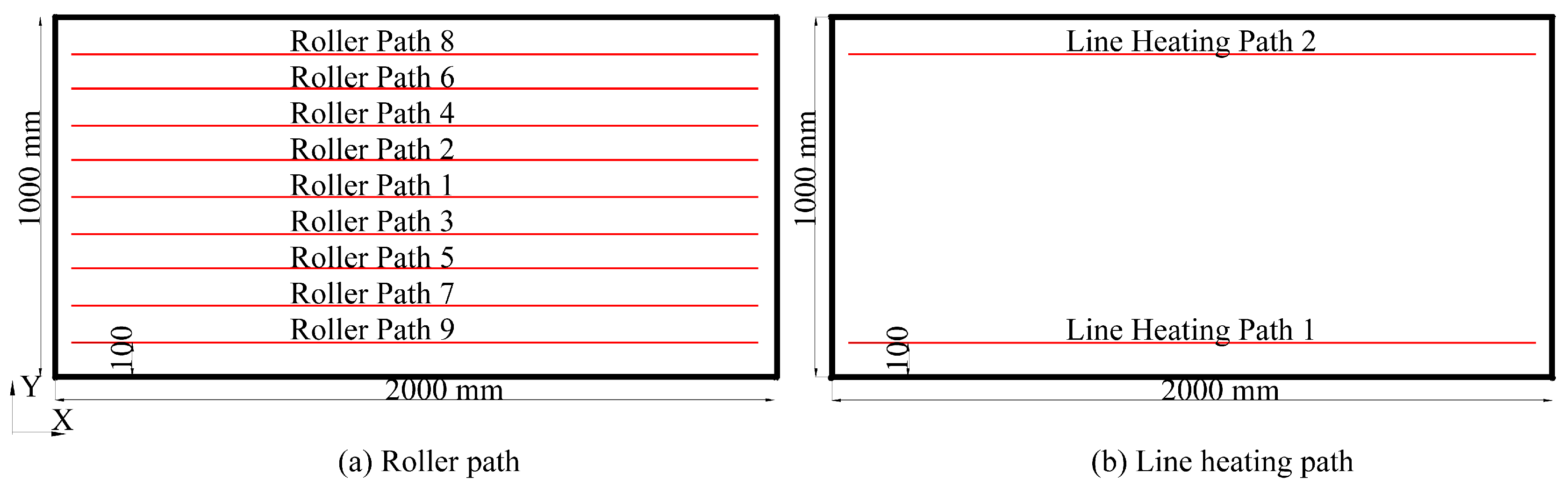 Jmse 11 00439 g016 Jmse 11 00439 g016