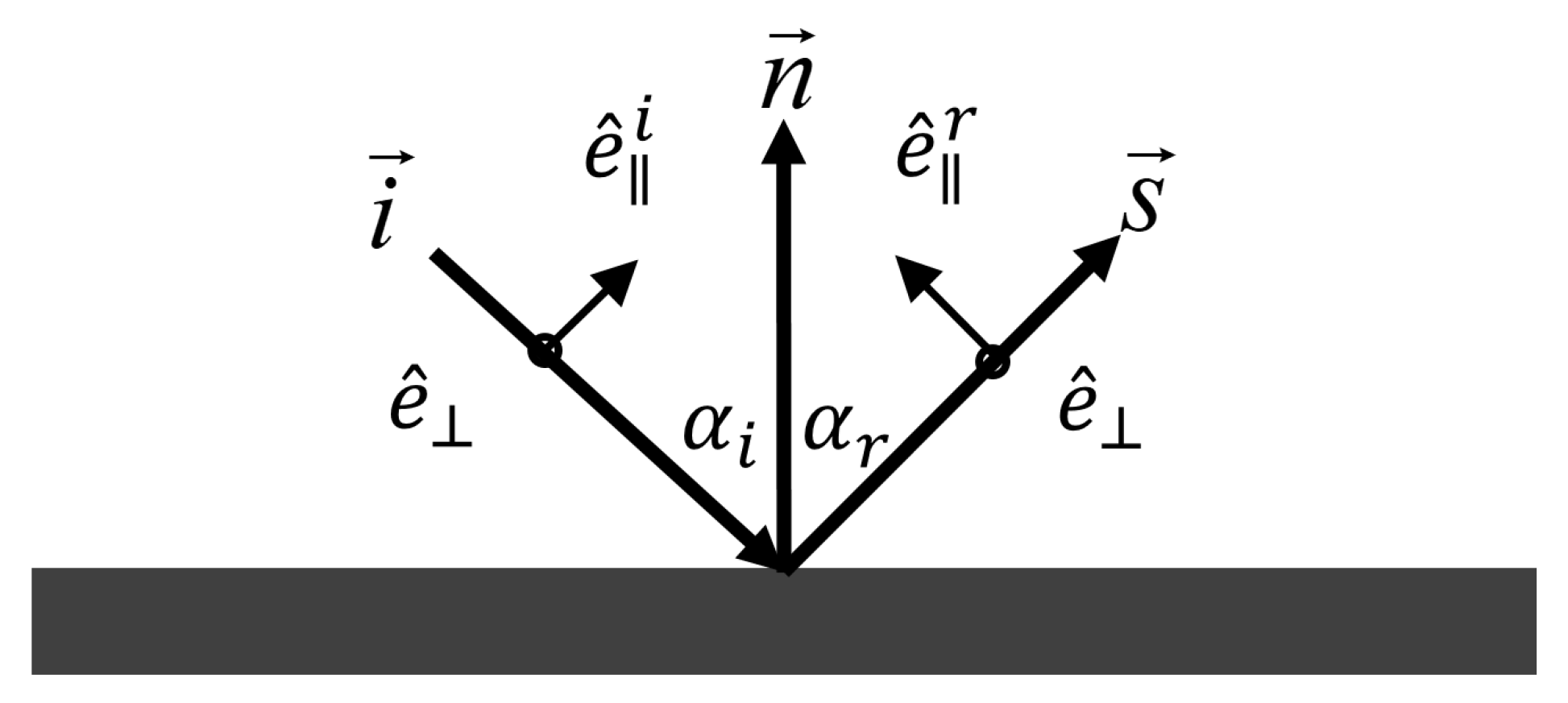 Jmse 11 00440 g003 Jmse 11 00440 g003