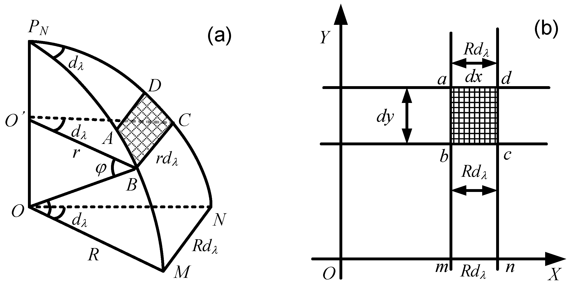 Jmse 11 00442 g001 Jmse 11 00442 g001
