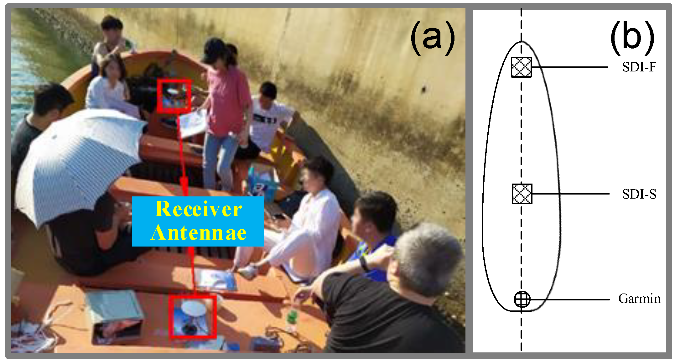 Jmse 11 00442 g004 Jmse 11 00442 g004