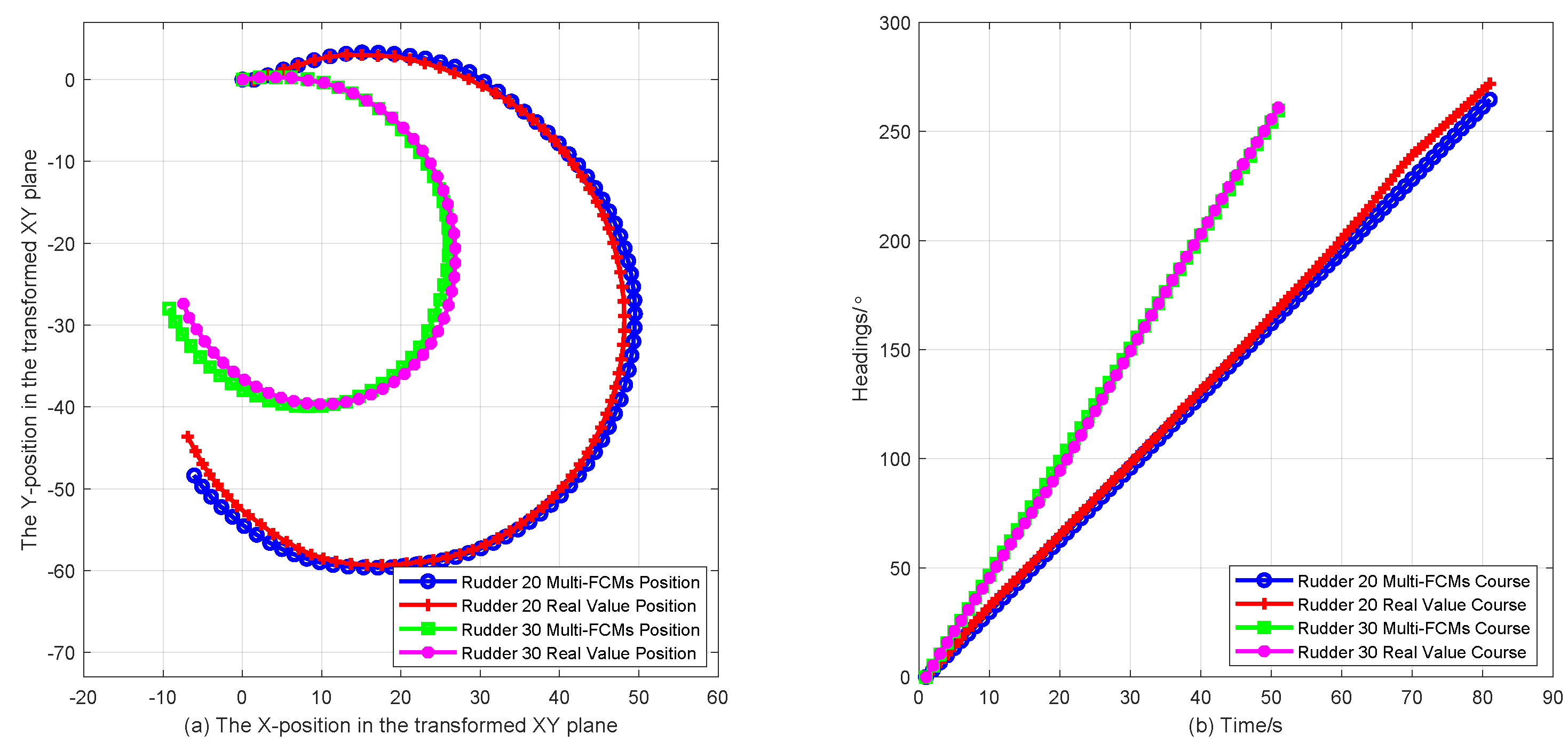 Jmse 11 00442 g012 Jmse 11 00442 g012