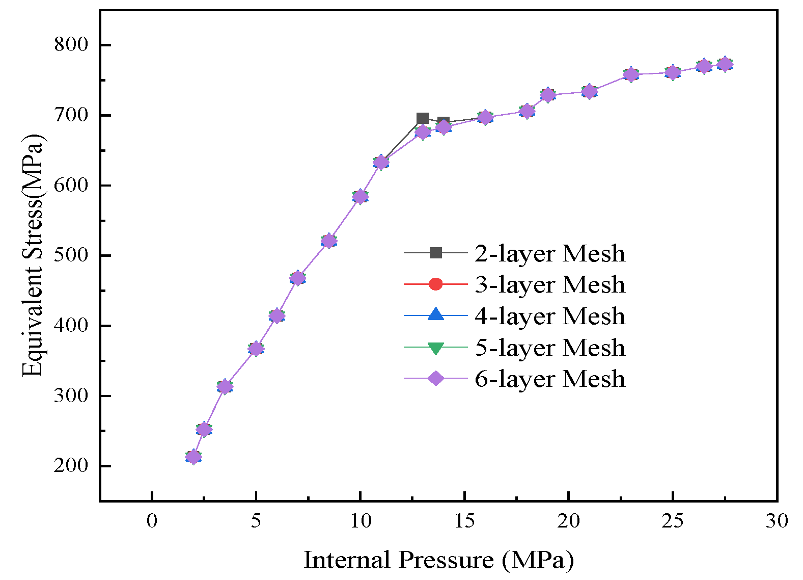 Jmse 11 00502 g001 Jmse 11 00502 g001