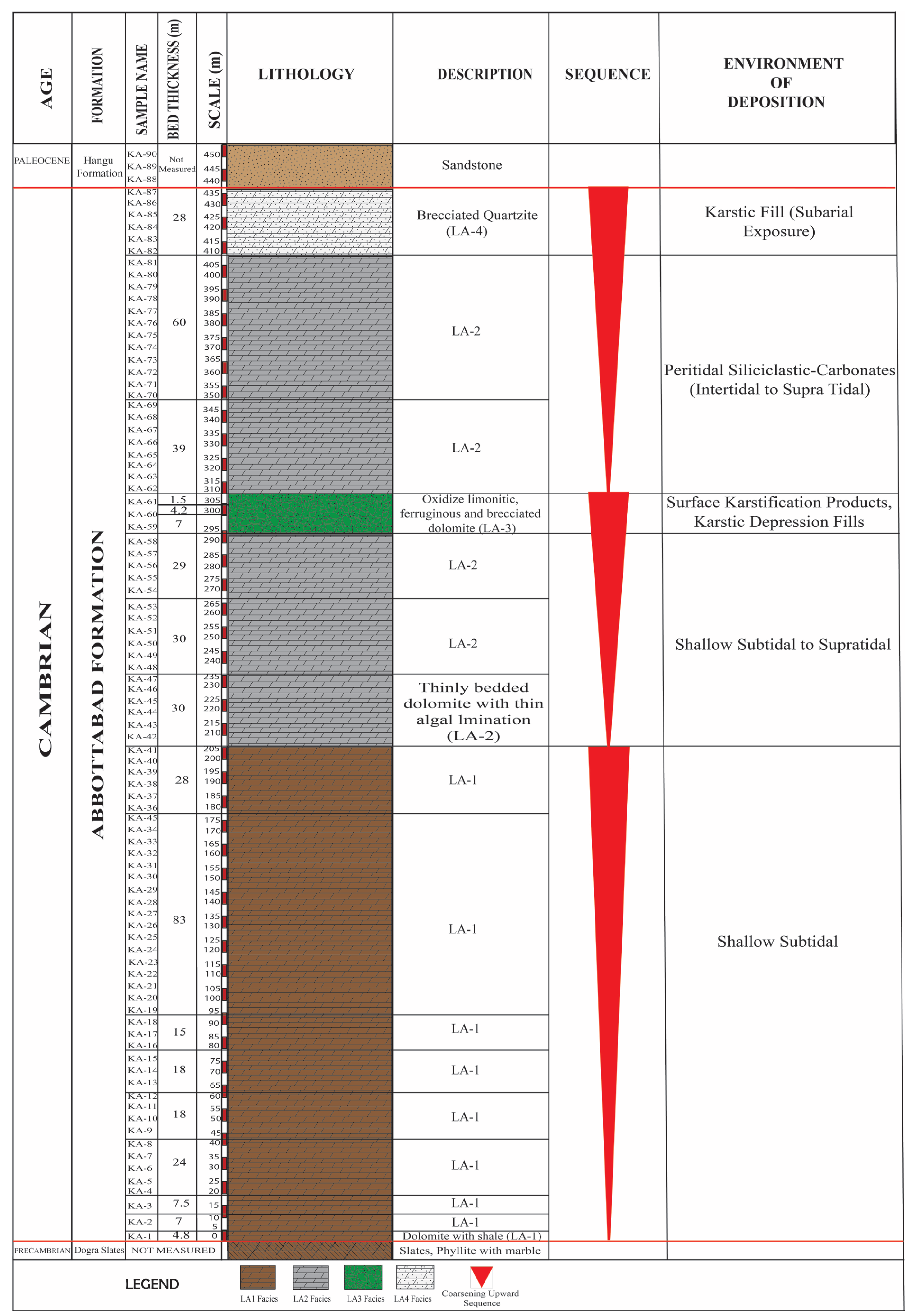 Jmse 11 00526 g004 Jmse 11 00526 g004