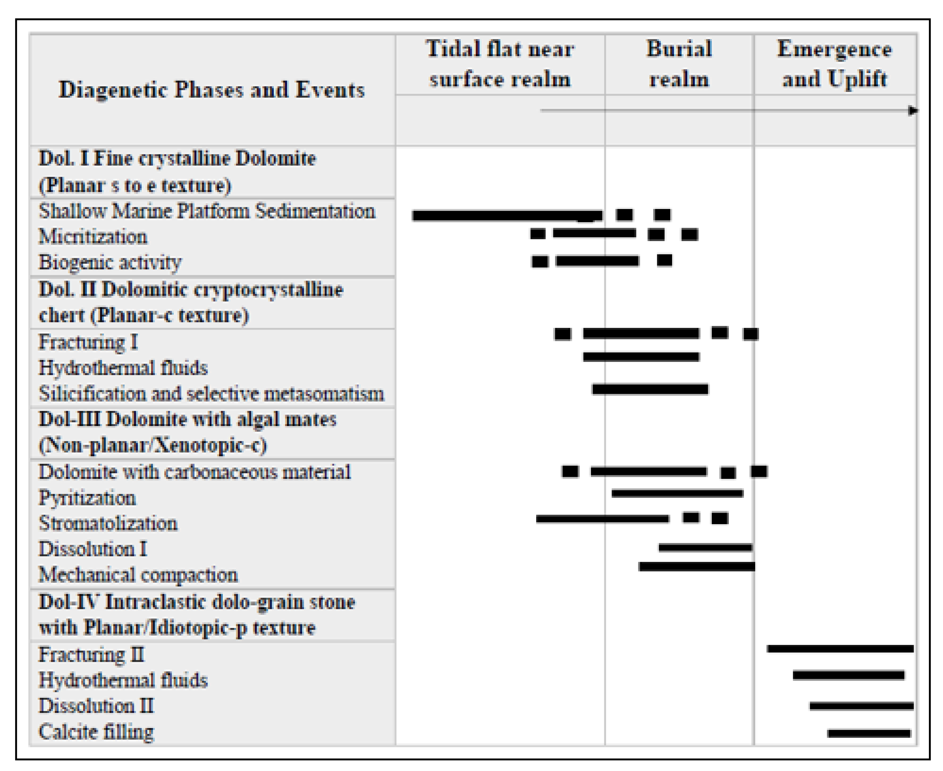 Jmse 11 00526 g011 Jmse 11 00526 g011