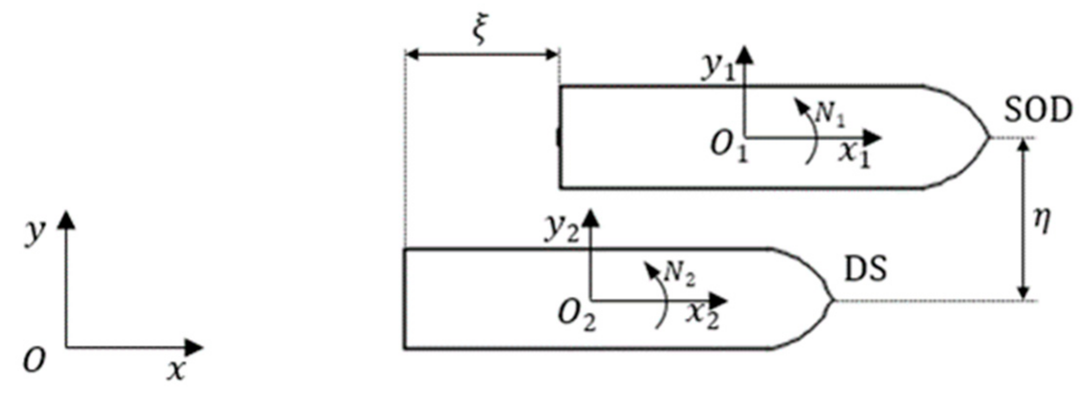 Jmse 11 00537 g001 Jmse 11 00537 g001