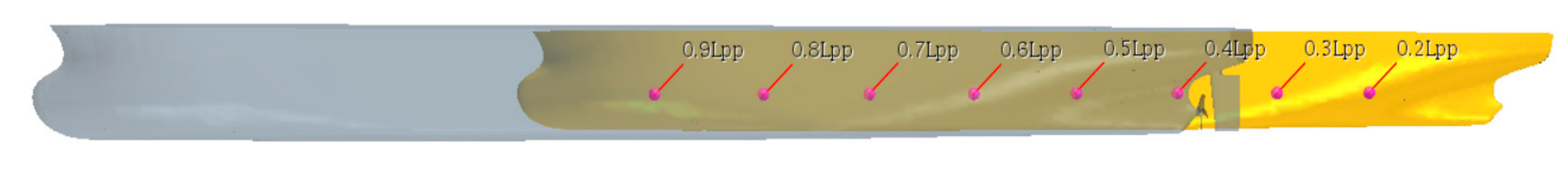 Jmse 11 00537 g008 Jmse 11 00537 g008