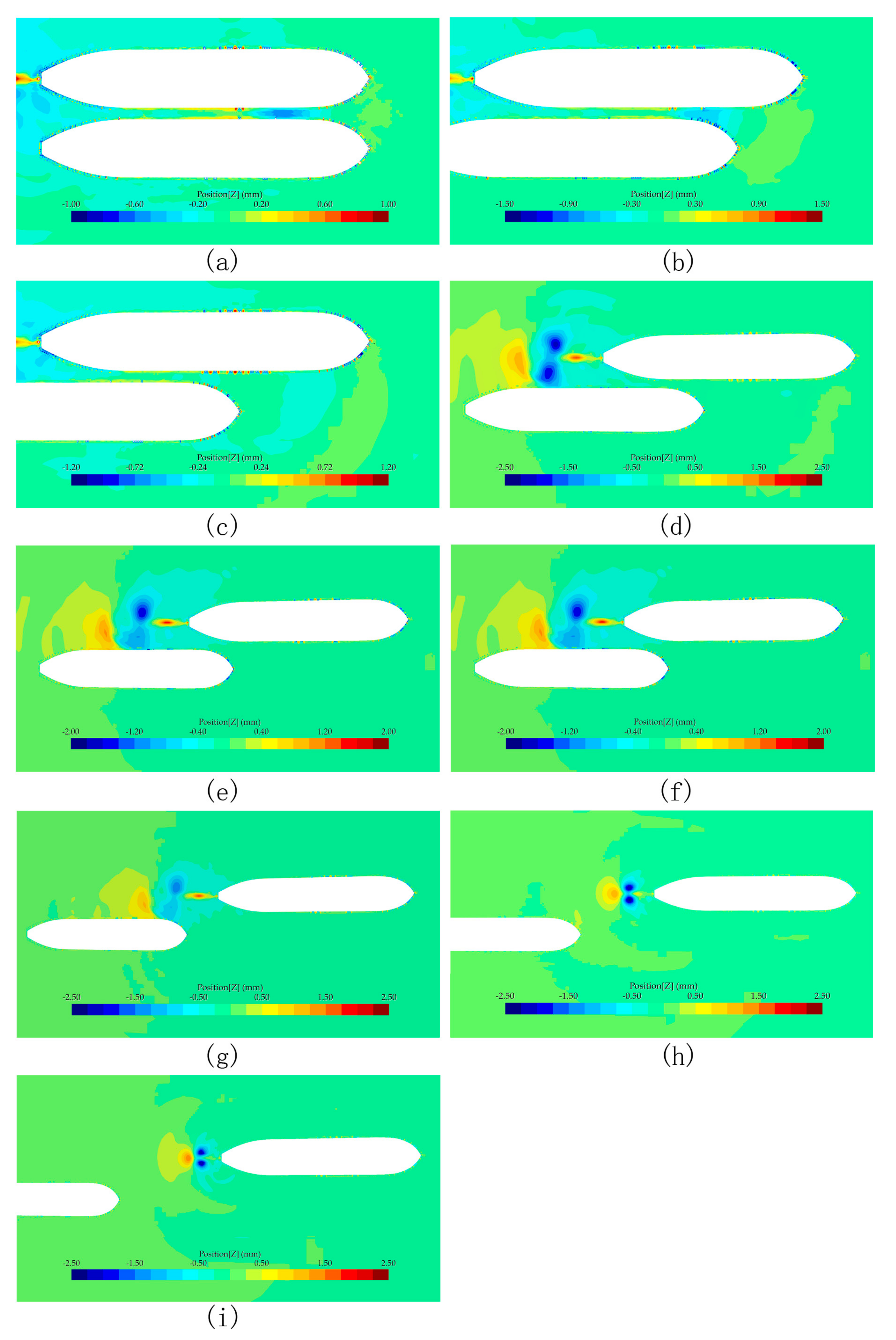 Jmse 11 00537 g011 Jmse 11 00537 g011