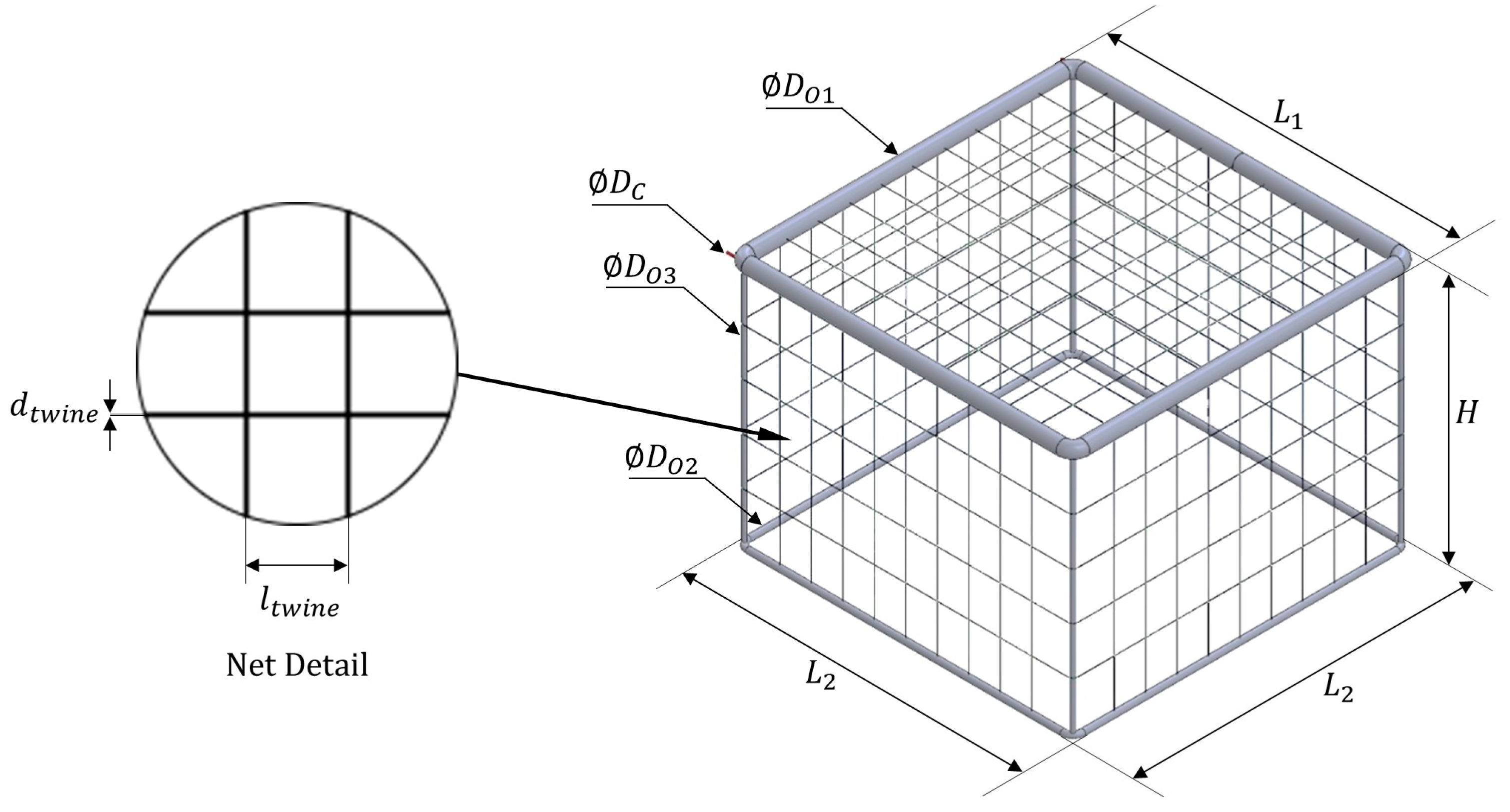 Jmse 11 00538 g001 Jmse 11 00538 g001