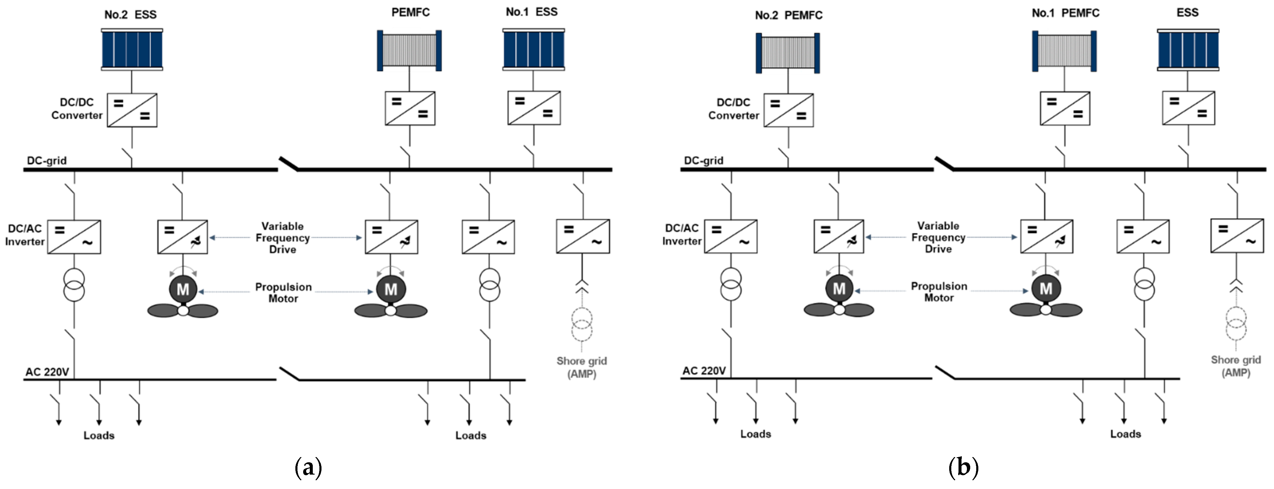Jmse 11 00540 g005