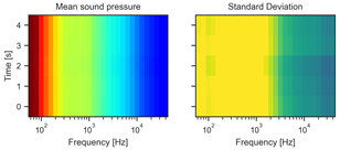 Jmse 11 00550 i002 Jmse 11 00550 i002