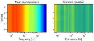 Jmse 11 00550 i003 Jmse 11 00550 i003