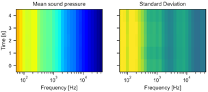 Jmse 11 00550 i004 Jmse 11 00550 i004