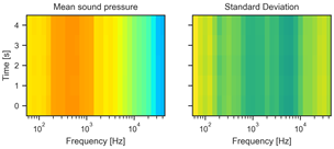 Jmse 11 00550 i005 Jmse 11 00550 i005