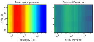 Jmse 11 00550 i006 Jmse 11 00550 i006