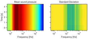Jmse 11 00550 i007 Jmse 11 00550 i007
