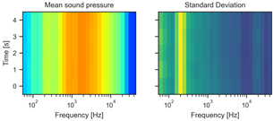 Jmse 11 00550 i008 Jmse 11 00550 i008
