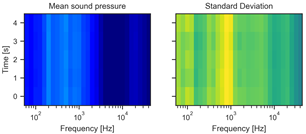 Jmse 11 00550 i009 Jmse 11 00550 i009