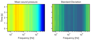 Jmse 11 00550 i011 Jmse 11 00550 i011