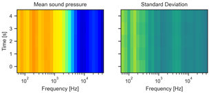 Jmse 11 00550 i013 Jmse 11 00550 i013