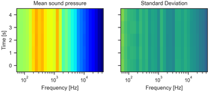 Jmse 11 00550 i014 Jmse 11 00550 i014