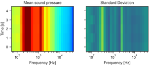 Jmse 11 00550 i015 Jmse 11 00550 i015