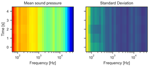 Jmse 11 00550 i016 Jmse 11 00550 i016