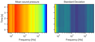 Jmse 11 00550 i017 Jmse 11 00550 i017
