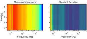 Jmse 11 00550 i018 Jmse 11 00550 i018