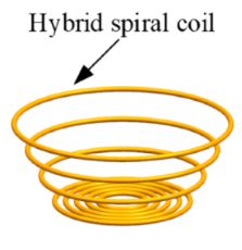 Jmse 11 00566 i003 Jmse 11 00566 i003