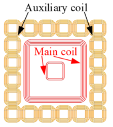 Jmse 11 00566 i004 Jmse 11 00566 i004