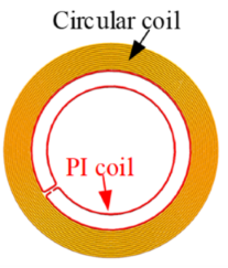 Jmse 11 00566 i005 Jmse 11 00566 i005