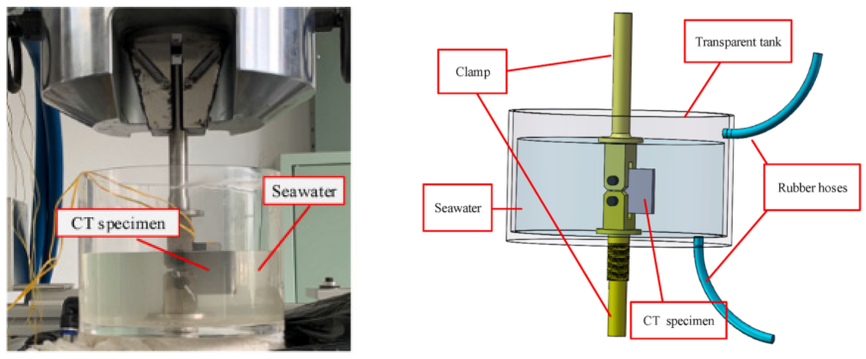 Jmse 11 00580 g001 Jmse 11 00580 g001