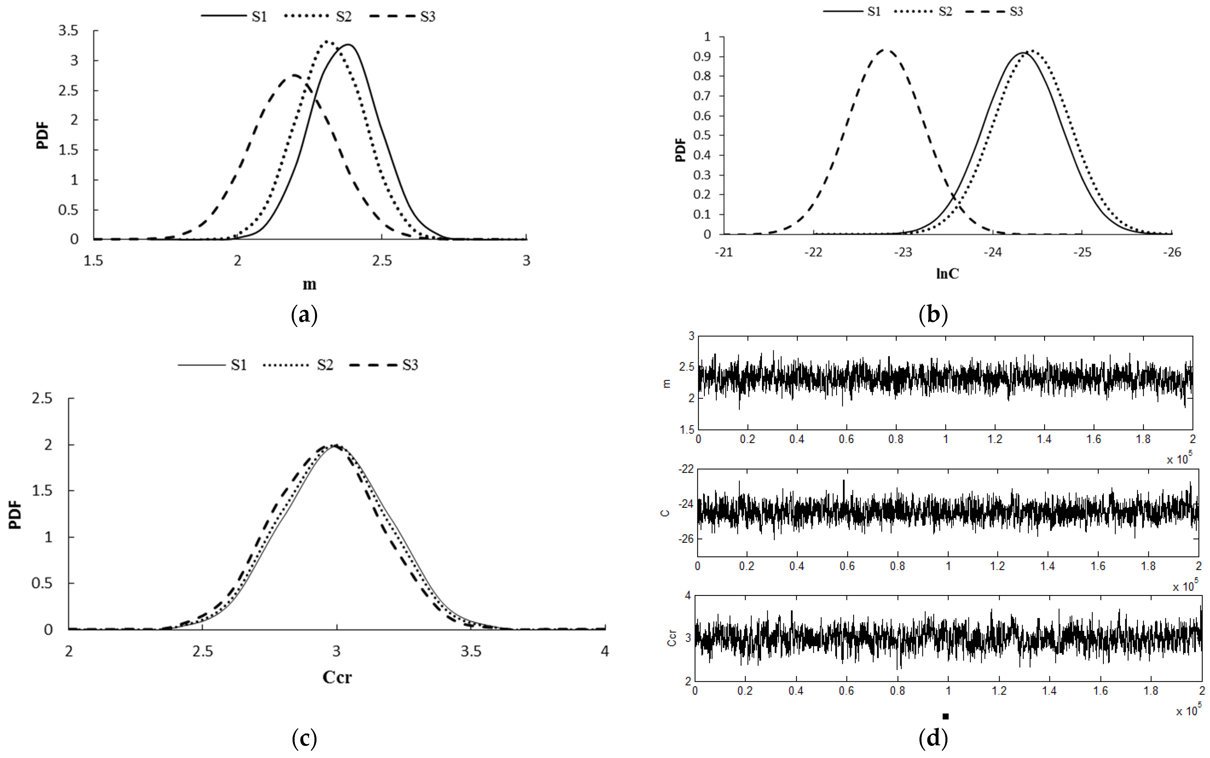 Jmse 11 00580 g004 Jmse 11 00580 g004